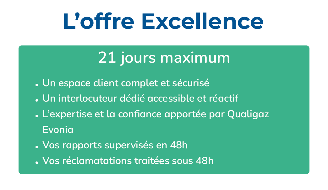 Le contrôle CEE Excellence en 21 jours